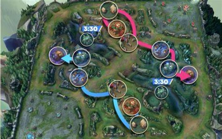 Where Does Sion Play Lol
