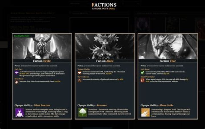 Which faction is the best?
