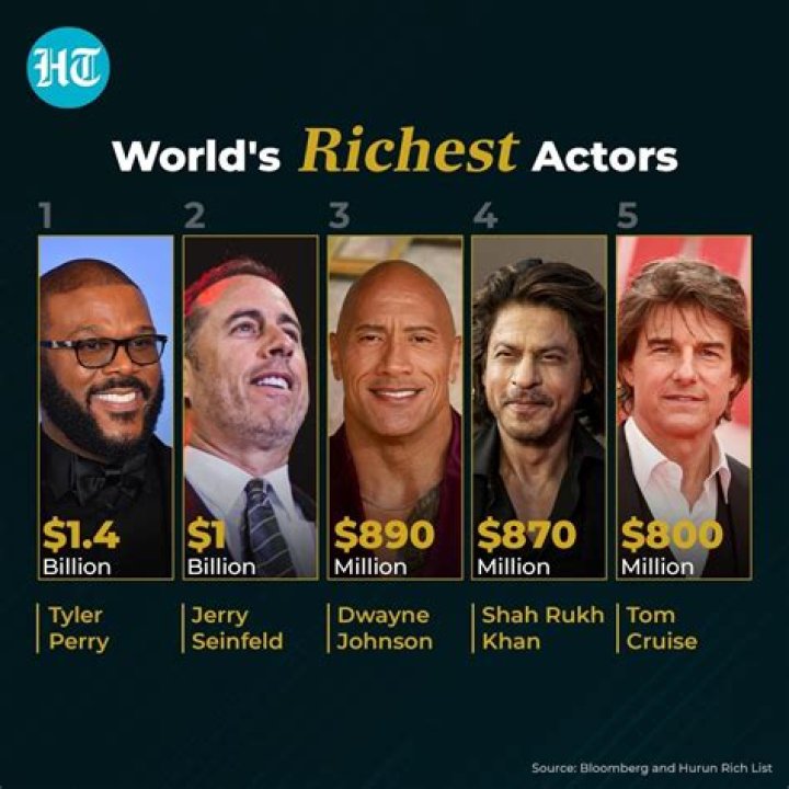 Which ‘Jeopardy’ Champion Has The Highest Net Worth?