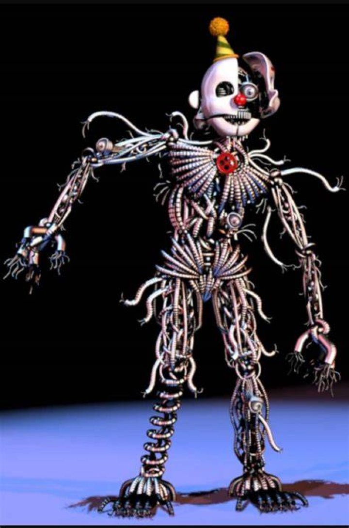 Who Is Ennard