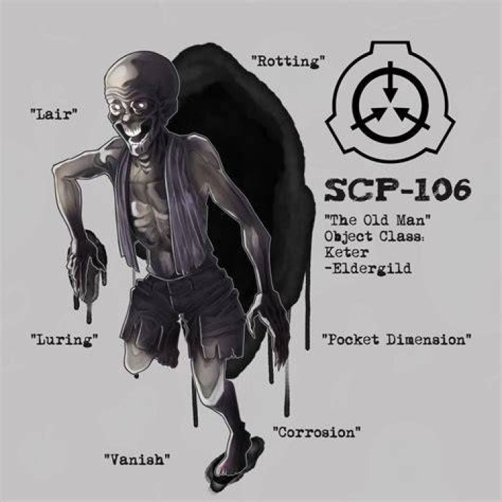 Who Is Scp 106