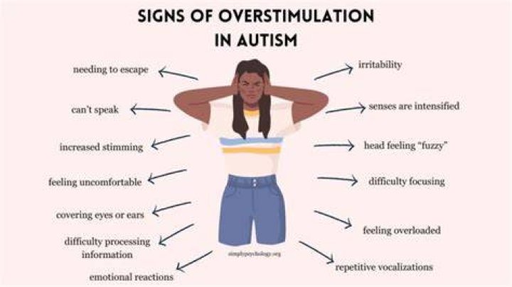 Why Do I Get Overstimulated so Easily?