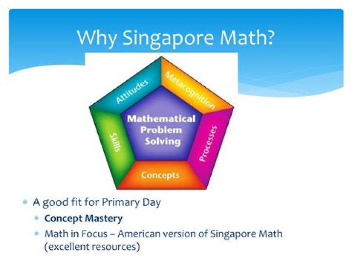 Why Singapore Math Is Bad