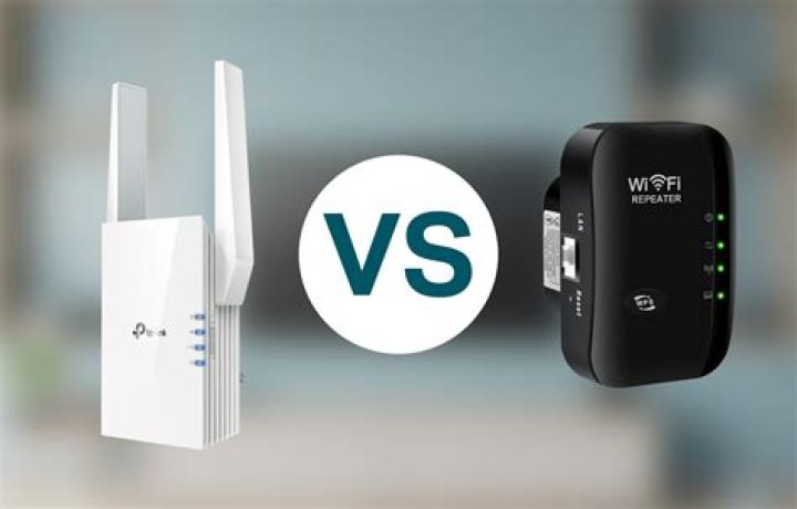 Wi Fi Extender testing throughput and test points