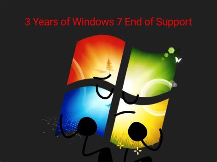 Windows 7 end support ESU cost