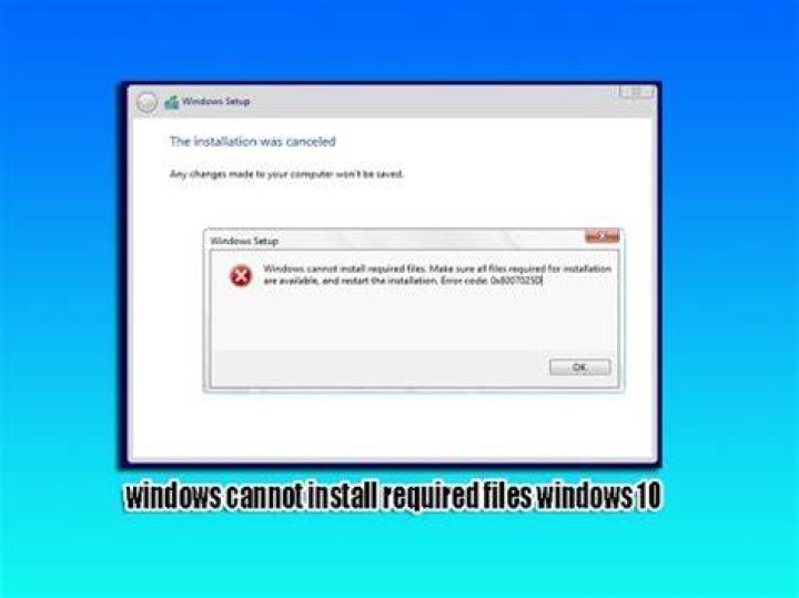 Windows cannot install required files on Windows 10/11