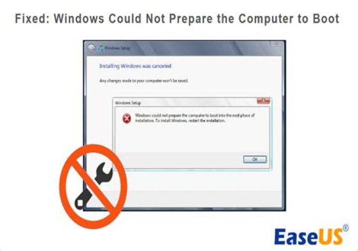 Windows setup could not configure to run on this computer's hardware