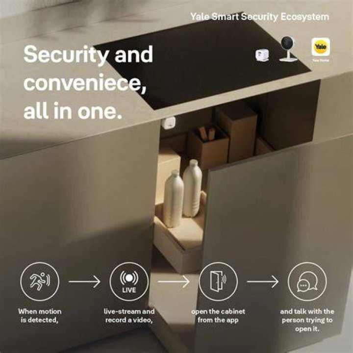 Yale Smart Cabinet Lock Yale Smart Cabinet Lock